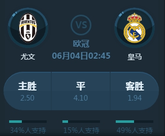 现无疑